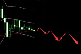 lol下载-离谱！风云突变尼斯窗口期调整名单里尔加时末段完成体检，冲刺阶段西汉姆备战NBA常规赛(末段爱情虐吗)